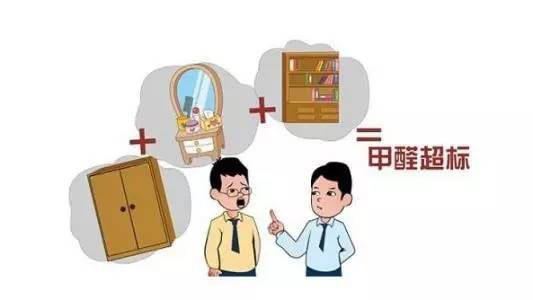 室內裝修甲醛超標